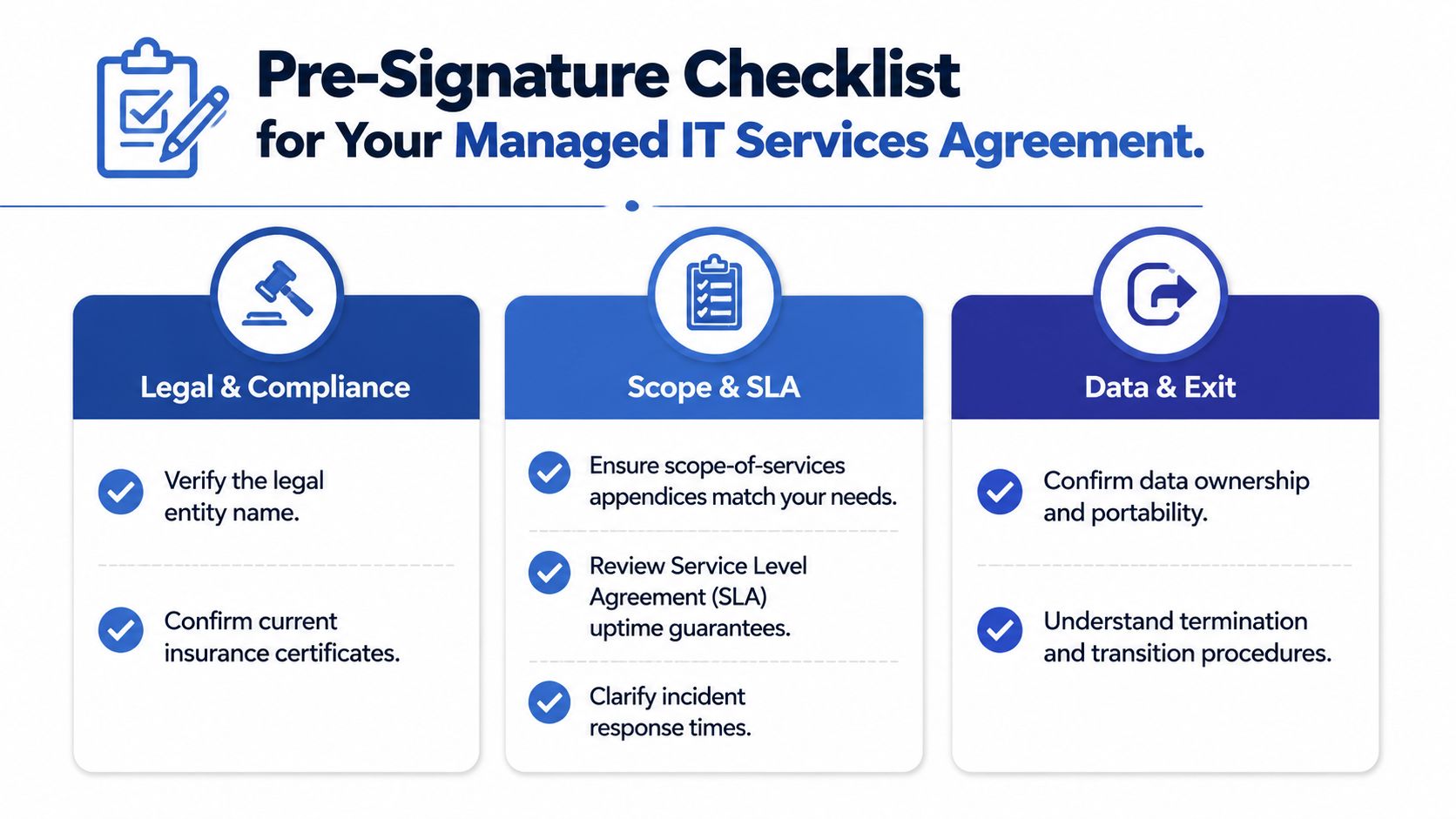 A checklist for businesses to review before signing a managed IT services agreement contract.