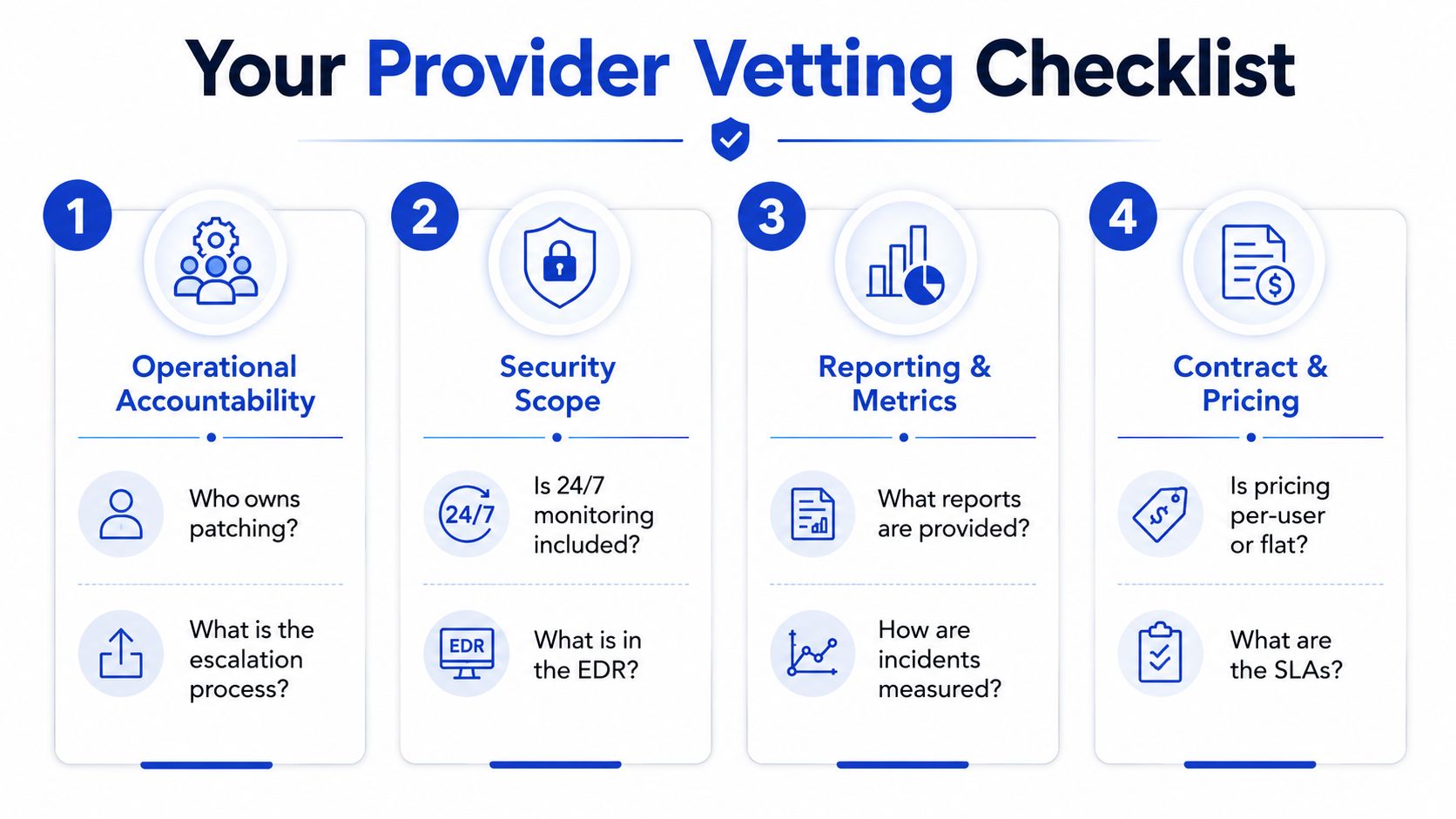A four-step provider vetting checklist infographic designed for evaluating security service providers and managed service partners.