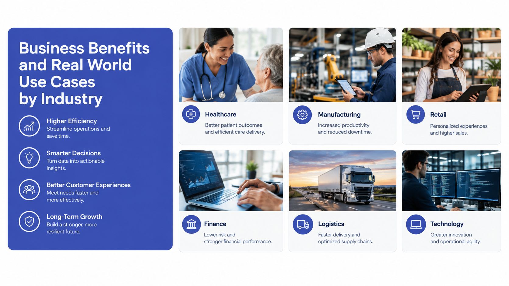 An infographic showing business benefits and real-world industrial applications of digital technology and business solutions.